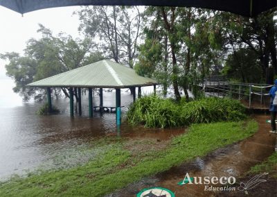 Geography School Excursions Manly Dam Water in the World - Auseco