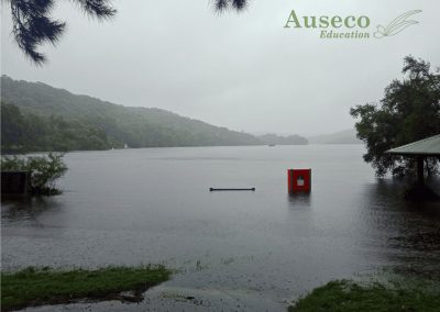 Northern Beaches Manly Dam Geography School Excursions Water in the World - Auseco