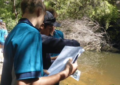 Sydney Manly Dam Geography School Excursions Water in the World - Auseco